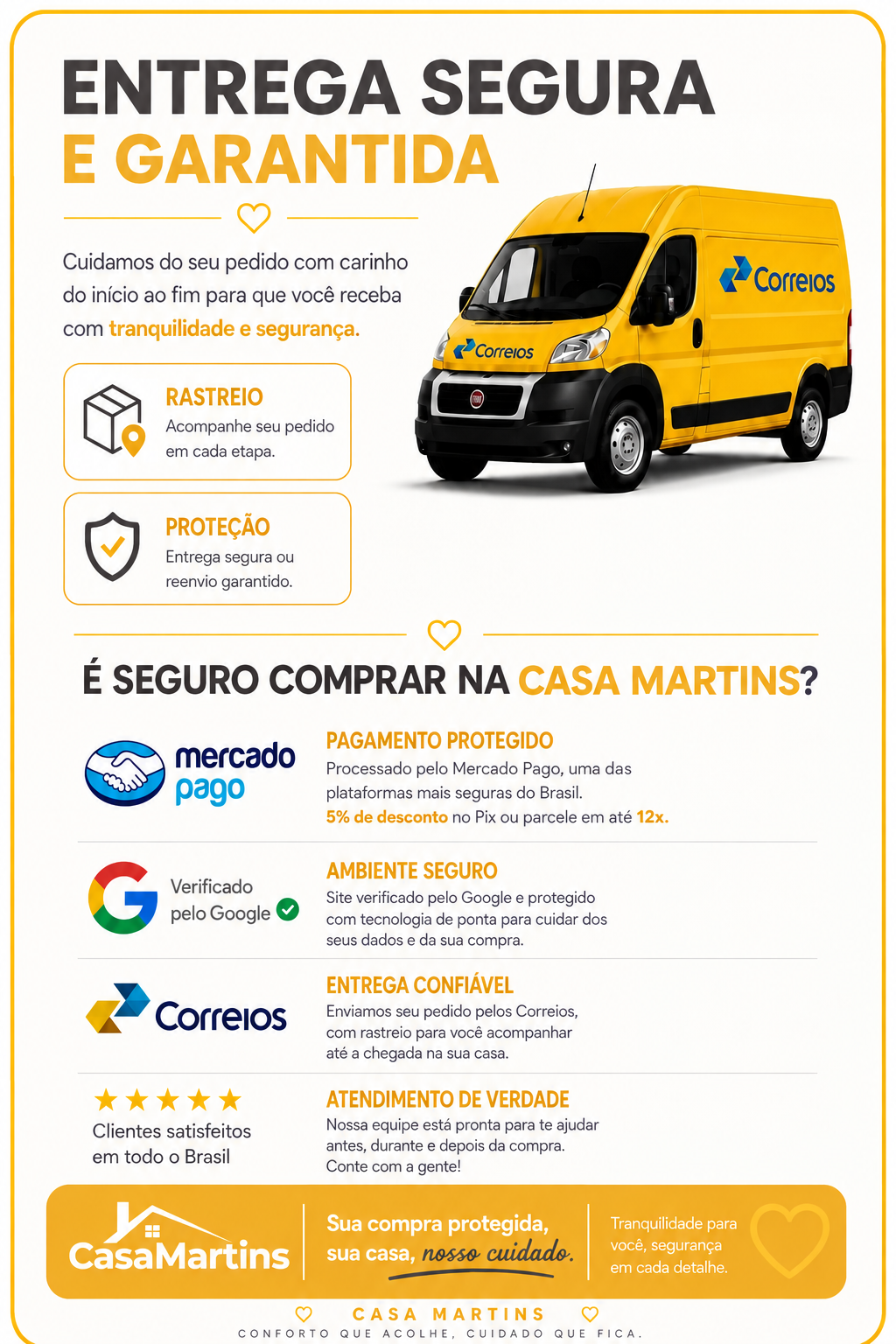 Descrição do kit de potes herméticos — parte 9