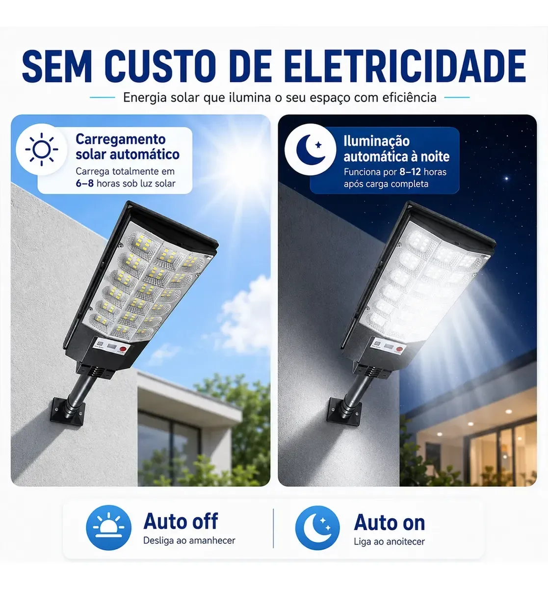 Luminária solar com carregamento automático